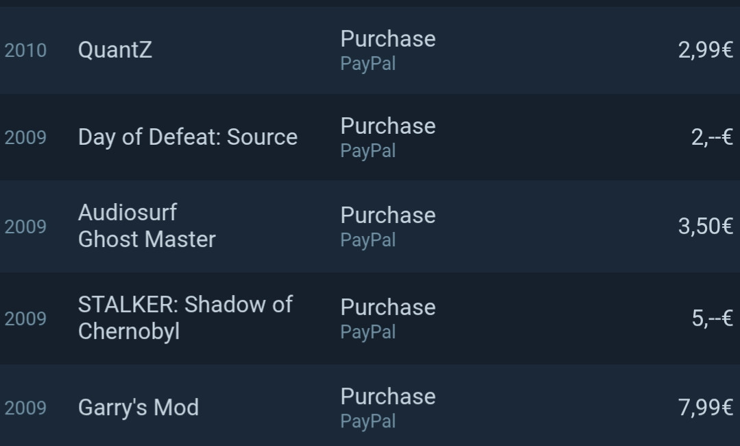 2010 QuantZ 2.99€
2009 Day of Defeat: Source 2€
2009 Audiosurf, Ghost Master 3.50€
2009 STALKER: Shadow of Chernobyl 5€
2009 Garry's Mod 7.99€